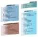 Les compétences et missions déléguées
