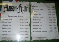 Histoire